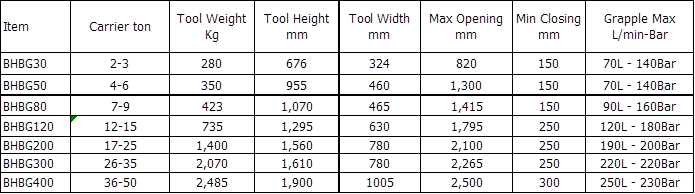 Bucket Grapple Specs.png